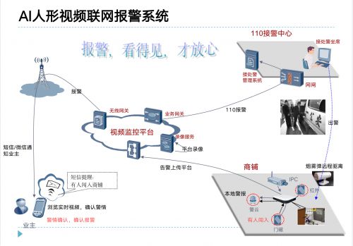 奥马资料大全